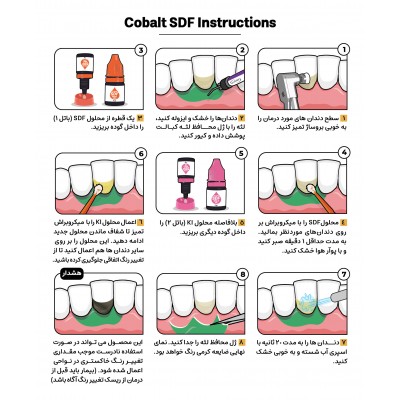 محلول نقره فلوراید ۳۸% - Cobalt - Silver Diamine Fluoride