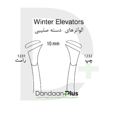 الواتور استیل فرانسوی-Elevator-فتاح طب