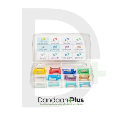 اره بین دندانی - Directa - IPR