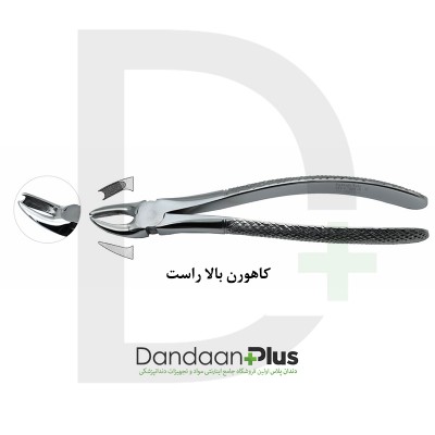 فورسپس کاهورن - Cowhorn Forceps - فتاح طب