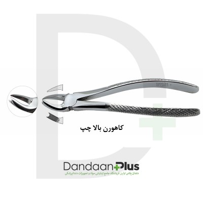 فورسپس کاهورن - Forceps - فتاح طب