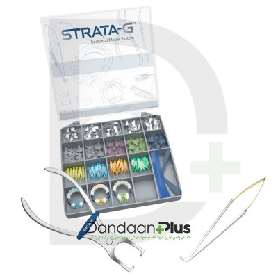 کیت سکشنال ماتریکس - Garrison - Strata-G