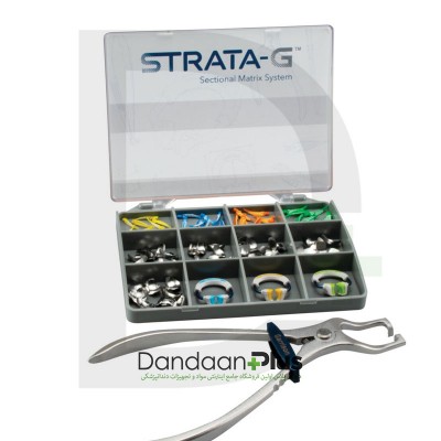 کیت سکشنال ماتریکس - Garrison - Strata-G