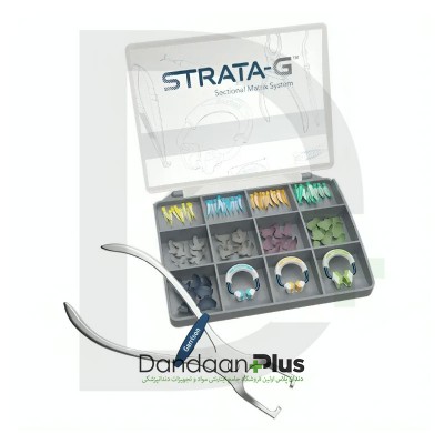 کیت سکشنال ماتریکس - Garrison - Strata-G
