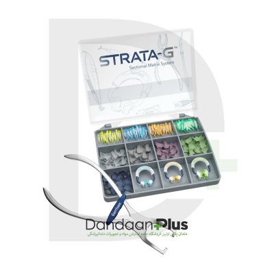 کیت سکشنال ماتریکس - Garrison - Strata-G