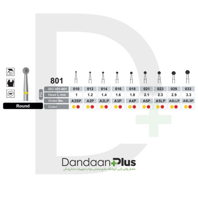 فرز الماسه تراش (5 عددی) - Dentalree - Round 801XF