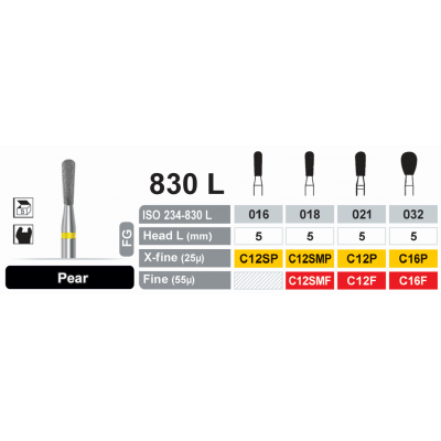 فرز الماسه پرداخت (5 عددی) - Dentalree - Pear 830L