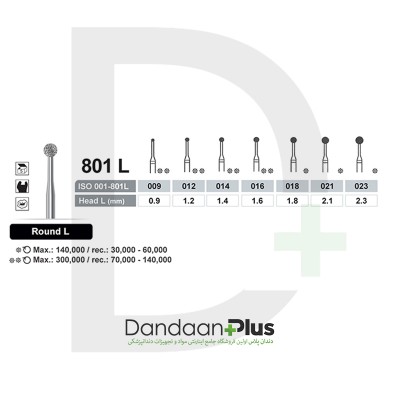فرز الماسه پرداخت (5 عددی) - Dentalree - Round FG 801L