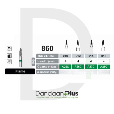 فرز الماسه تراش (5 عددی) - Dentalree - Flame FG 860