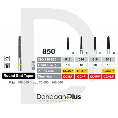 فرز الماسه پرداخت (5 عددی) - Dentalree - Round End Taper FG 850