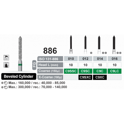 فرز الماسه تراش (5 عددی) - Dentalree - Beveled Cyliner 886C