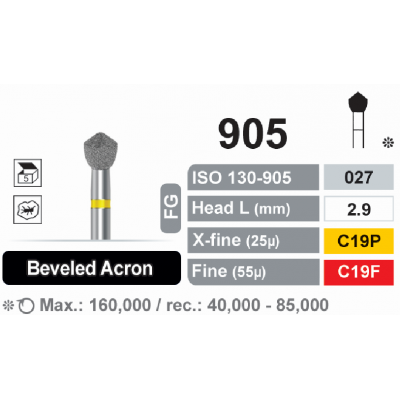 فرز الماسه تراش (5 عددی) - Dentalree - Acorn 905