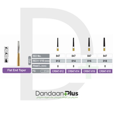 فرز توربین کارباید (تک عددی) - Dentalree - Flat End Taper C&B Prep