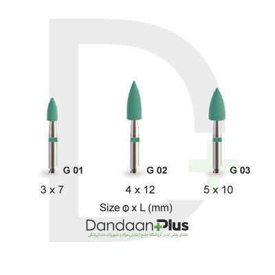 کیت مولت سیلیکونی آمالگام مدل شعله شمعی - Well Will - Silicon Amalgam Polisher