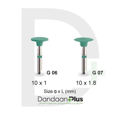 کیت مولت سیلیکونی آمالگام مدل دیسکی - Well Will - Silicon Amalgam Polisher