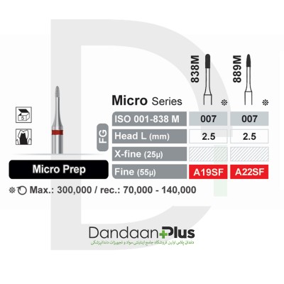 فرز الماسه پرداخت (5 عددی) - Dentalree - Micro Prep (MF)