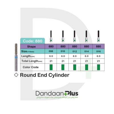 فرز الماسه تراش 5عددی - Lusterdent - Round End Cylinder 880