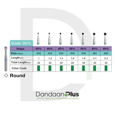 فرز الماسه تراش 5عددی - Lusterdent - Round 801L