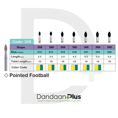 فرز الماسه تراش 5عددی - Lusterdent - Pointed Football 368