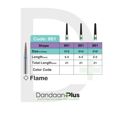 فرز الماسه تراش 5عددی - Lusterdent - Flam 861