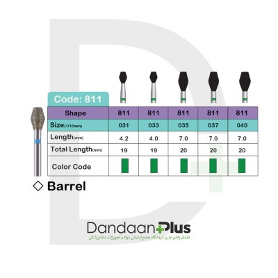 فرز الماسه تراش 5عددی - Lusterdent - Barrel 811