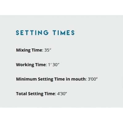 ست قالب گیری سی سیلیکون - MAJOR - OrmaKit Light