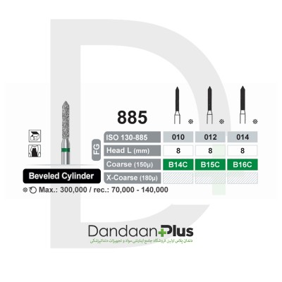 فرز الماسه پرداخت (5 عددی) - Dentalree - Beveled Cylinder FG 885