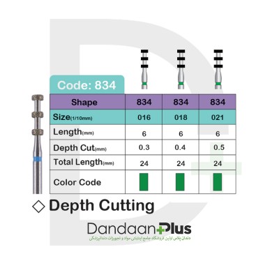 فرز الماسه تراش 5عددی - Lusterdent - Depth Cutting 834