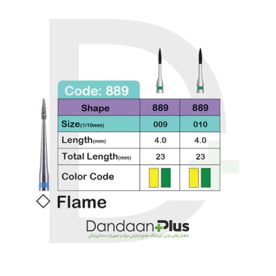 فرز الماسه تراش 5عددی - Lusterdent - Flame 889
