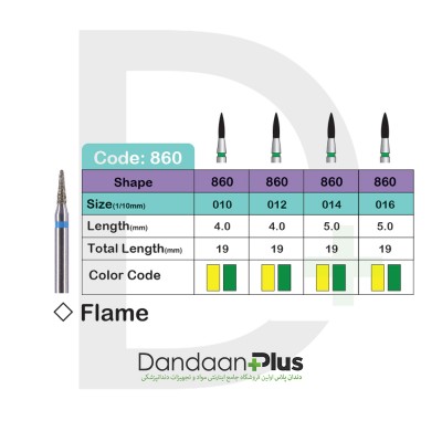 فرز الماسه تراش 5عددی - Lusterdent - Flame 860