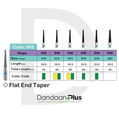 فرز الماسه تراش 5عددی - Lusterdent - Flat End Taper 848