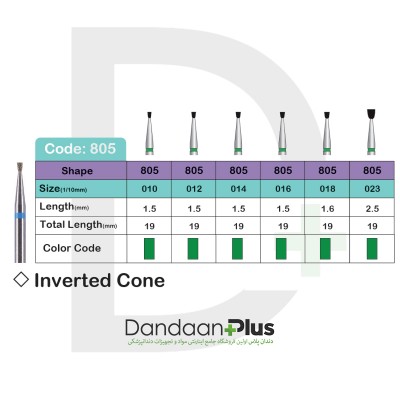 فرز الماسه تراش 5عددی - Lusterdent - Inverted Cone 805