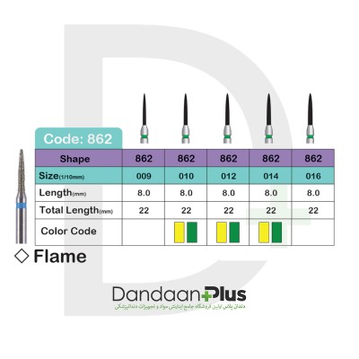 فرز الماسه تراش 5عددی - Lusterdent - Flam 862