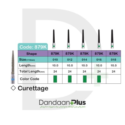 فرز الماسه تراش 5عددی - Lusterdent - Curettage 879K
