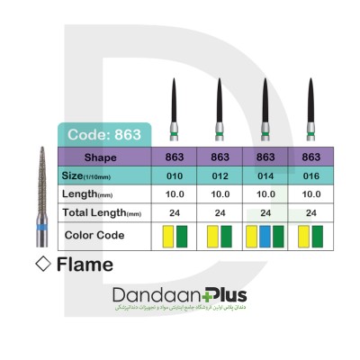 فرز الماسه تراش 5عددی - Lusterdent - Flam 863