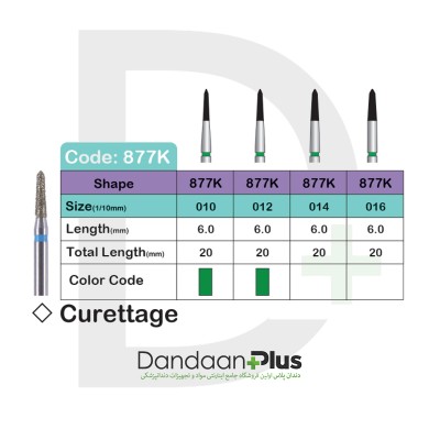 فرز الماسه تراش 5عددی - Lusterdent - Curettage 877K