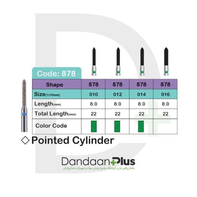 فرز الماسه تراش 5عددی - Lusterdent - Pointed Cylinder 878