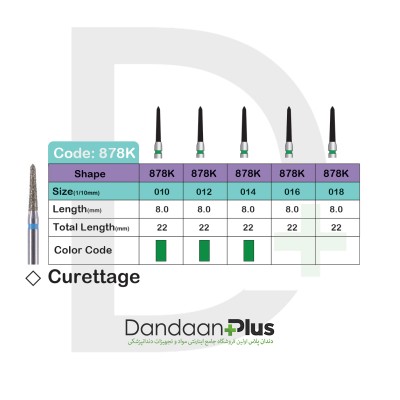 فرز الماسه تراش 5عددی - Lusterdent - Curettage 878K
