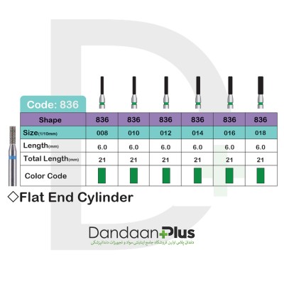 فرز الماسه تراش 5عددی - Lusterdent - Flat End Cylinder 836