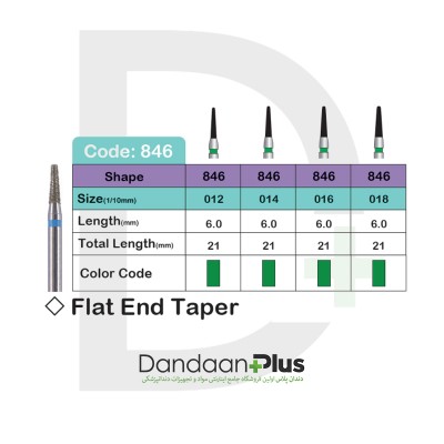فرز الماسه تراش 5عددی - Lusterdent - Flat End Taper 846