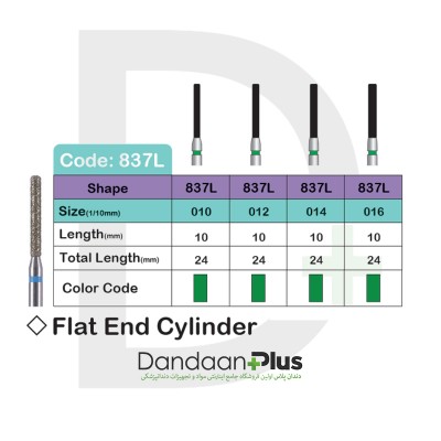 فرز الماسه تراش 5عددی - Lusterdent - Flat End Cylinder 837L