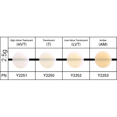 کامپوزیت انامل بیوتیفیل - Shofu - Beautifil II Enamel