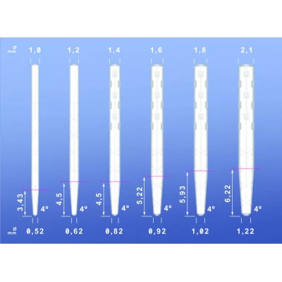 پست گلاس فایبر سایتک - Hahnenkratt - Cytec Fiber Post