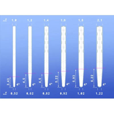 کیت پست گلاس فایبر سایتک - Hahnenkratt - Cytec Standard Set