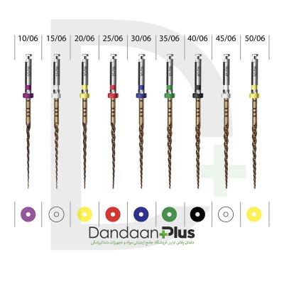 فایل روتاری طلایی تیپر ثابت 6% - Incidental - EndoArt Touch Gold