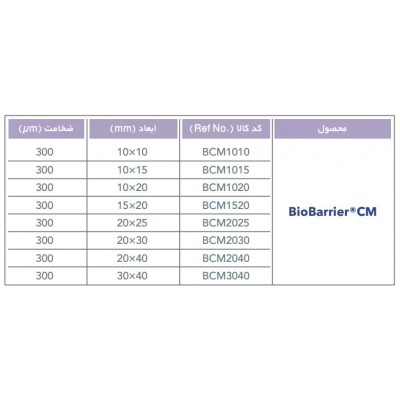 ممبرین تاندون آشیل (غشای کلاژنی قابل جذب) NovaTeb - BioBarrier CM