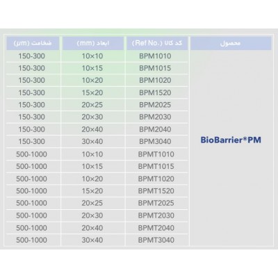 ممبرین پری‌کاردیوم (غشای کلاژنی قابل جذب) NovaTeb - BioBarrier PM