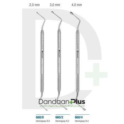 بن کورت همینگوی - Medesy - Bone Curette Hemigway