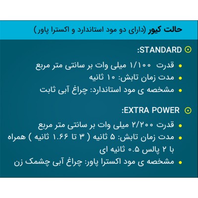 دستگاه لایت کیور - Ultradent - Valo X