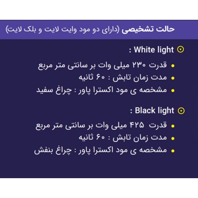 دستگاه لایت کیور - Ultradent - Valo X